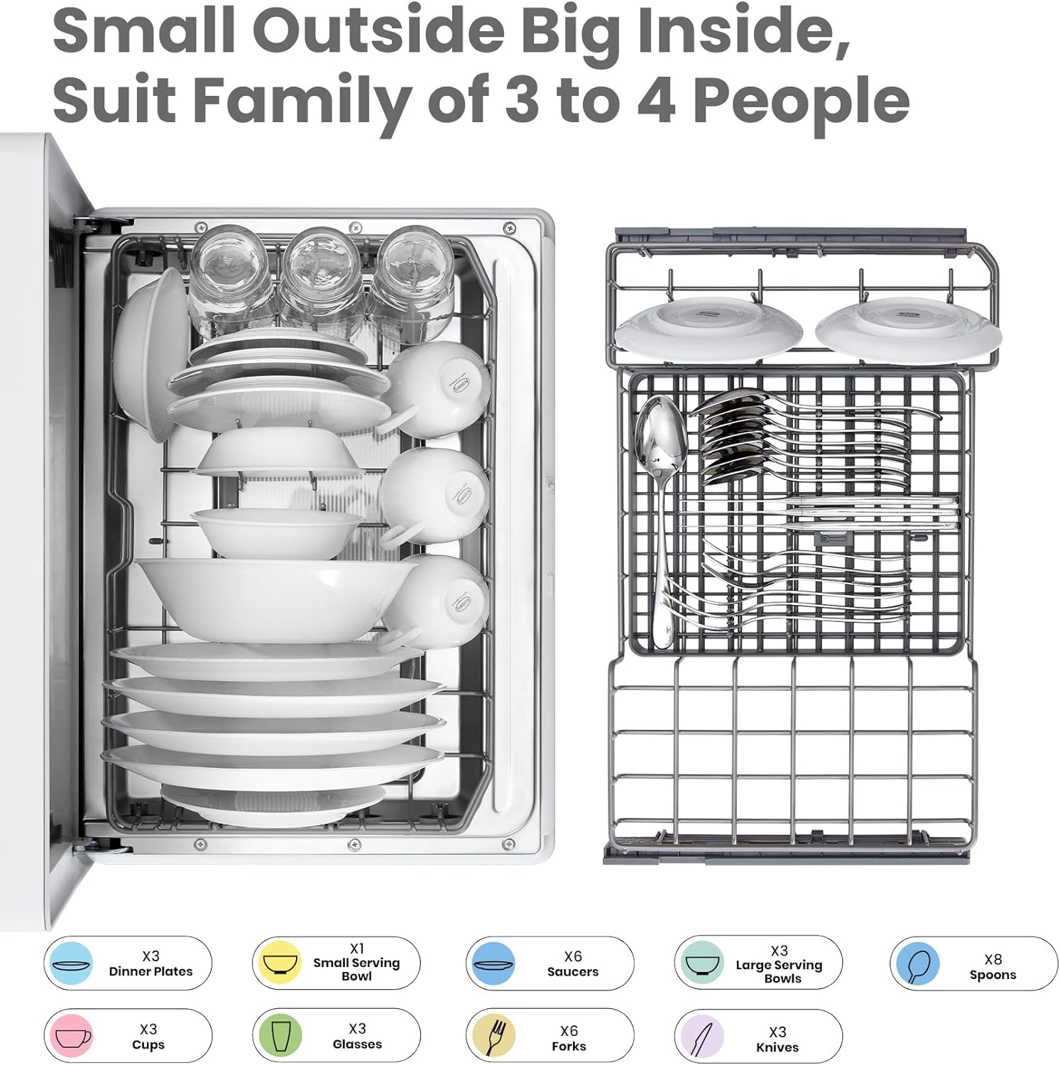 COMFEE' Portable Dishwasher Countertop with 5L Built-in Water Tank, No Hookup Needed, 6 Programs, 360° Dual Spray, 192℉ High-Temp& Air-Dry Function, Mini Dishwasher for RVs, White