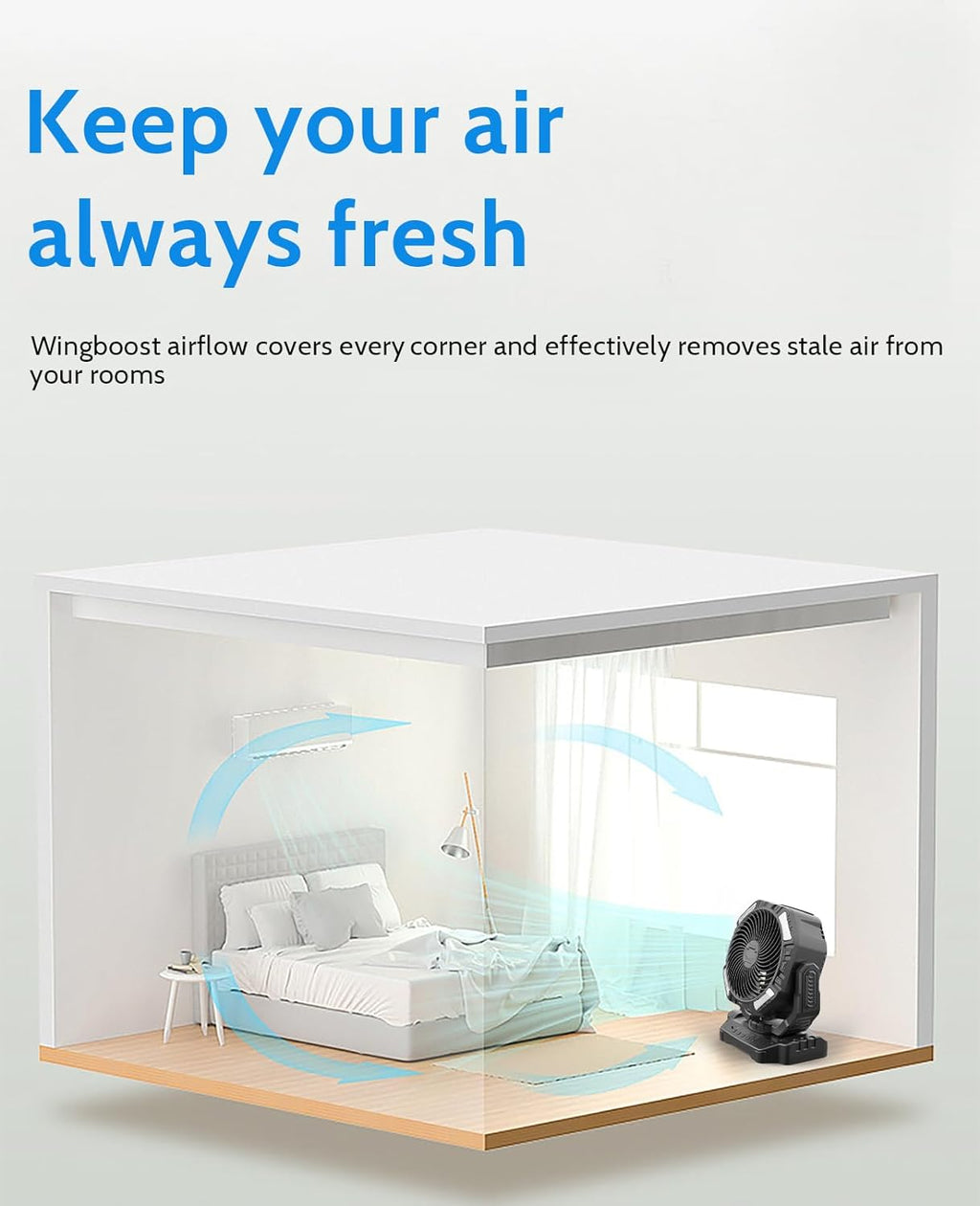 40,000mAh Battery Operated Fan, 13" Remote Camping Fan with LED Auto-Oscillating Rechargeable Fan Powerful Portable Desk Fan for Home, Camping, RV, Courtyard, Picnic, Emergency Power