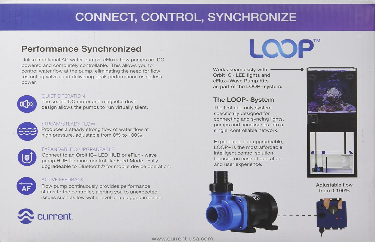 DC Flow Pump with Control 3170 GPH | Loop Controllable Aquarium DC Return 635-3170 GPH | Quiet, Submersible or External | Fish Tank, Sump, Pond, Freshwater and Saltwater Marine Use