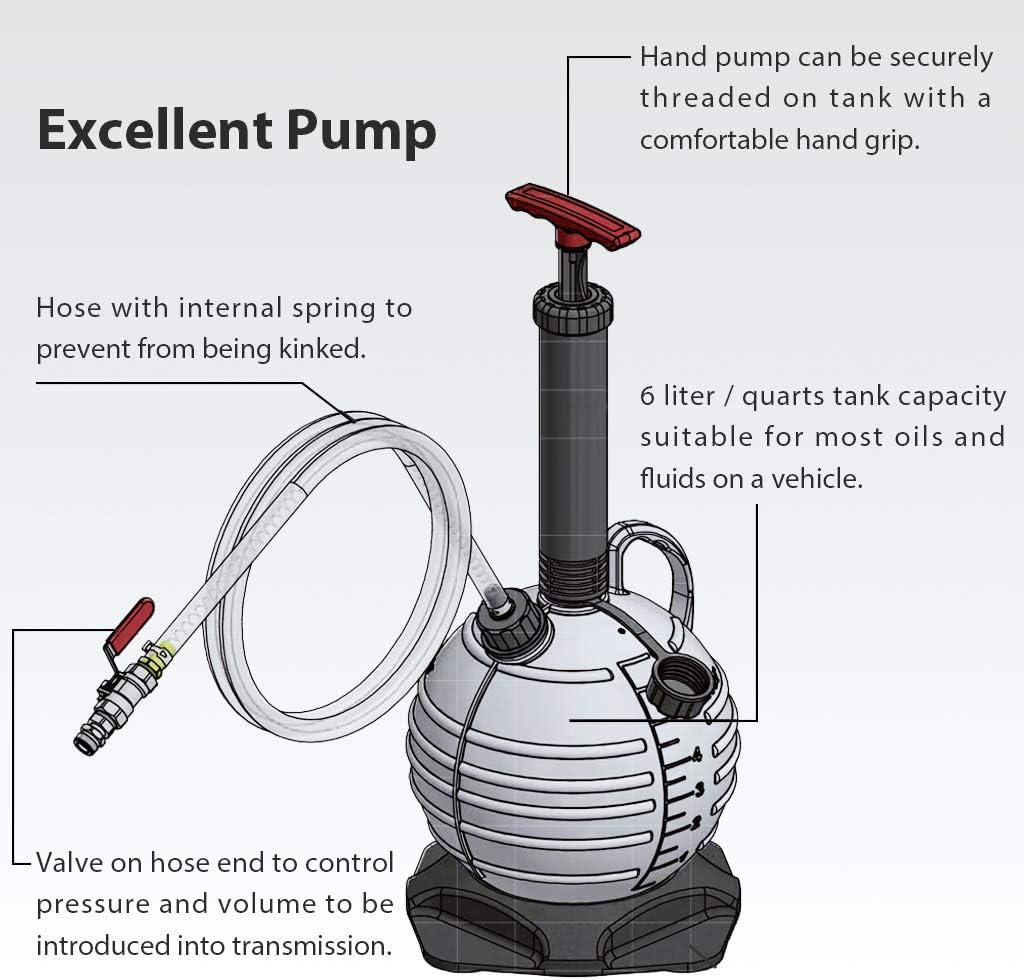 A1139HNUS Patented 12.5L Automatic Transmission Fluid Pump for ATF Filler System with 21 Pieces Taiwan-ATF Filling Adapters, Pneumatic and Manual Operation for Refilling Use