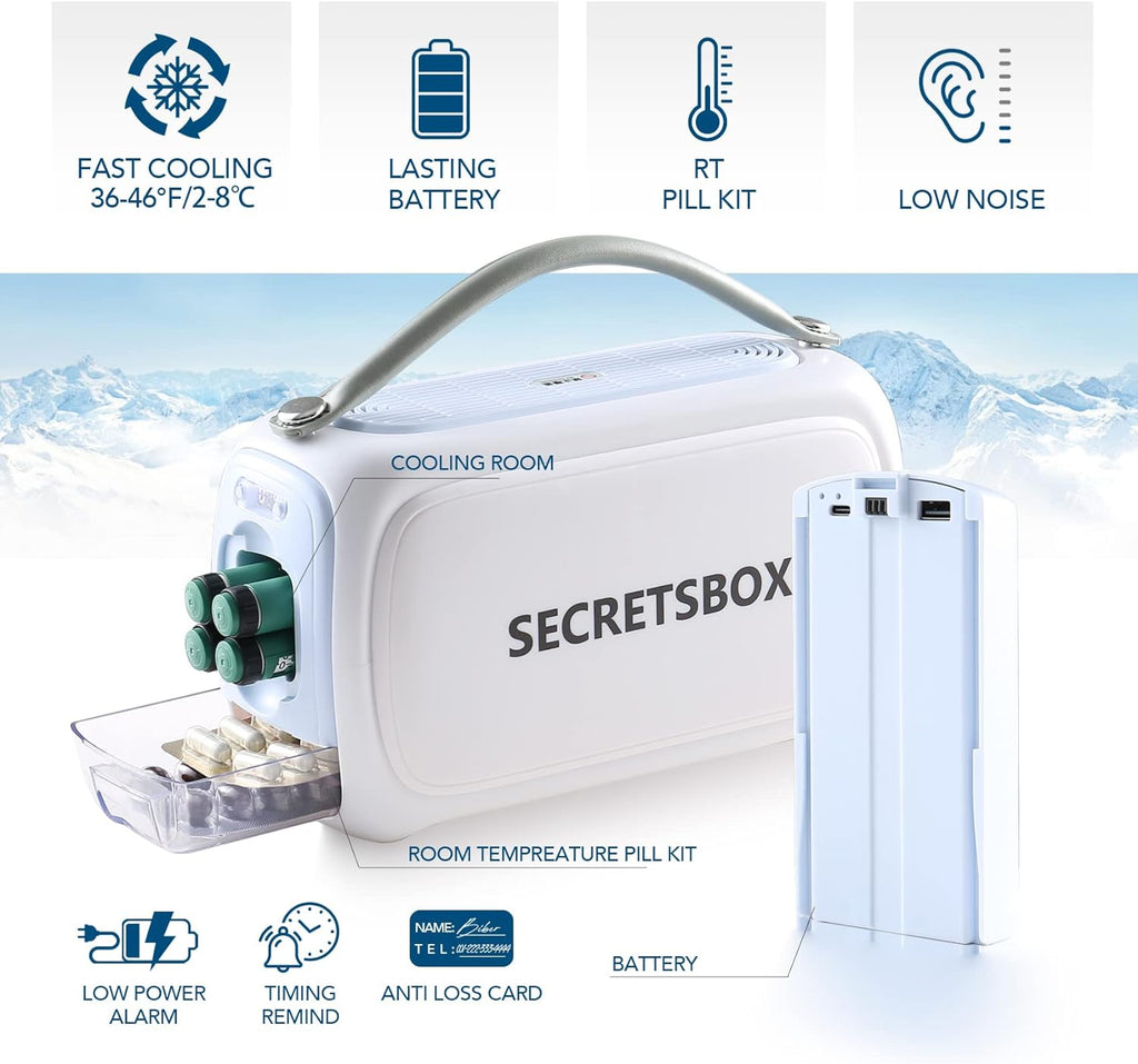 24H 2N1 Insulin Cooler Travel Case 40000mAh Rechargeble Battery Medication Cooler for Travel TSA Approved USB Medicine Cooler for Travel 36-46℉ Digital Display Diabetic Travel Case (with 2 Batteries)