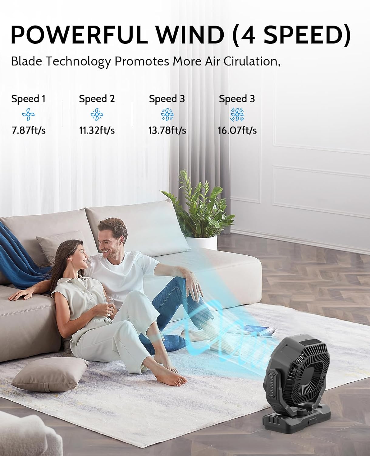 40,000mAh Battery Operated Fan, 13" Remote Camping Fan with LED Auto-Oscillating Rechargeable Fan Powerful Portable Desk Fan for Home, Camping, RV, Courtyard, Picnic, Emergency Power