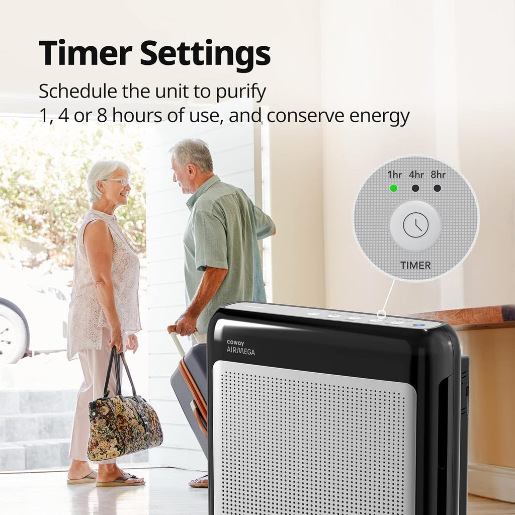 True HEPA Purifier with Air Quality Monitoring, Auto, Timer, Filter Indicator, and Eco Mode, 16.8 x 18.3 x 9.7, White