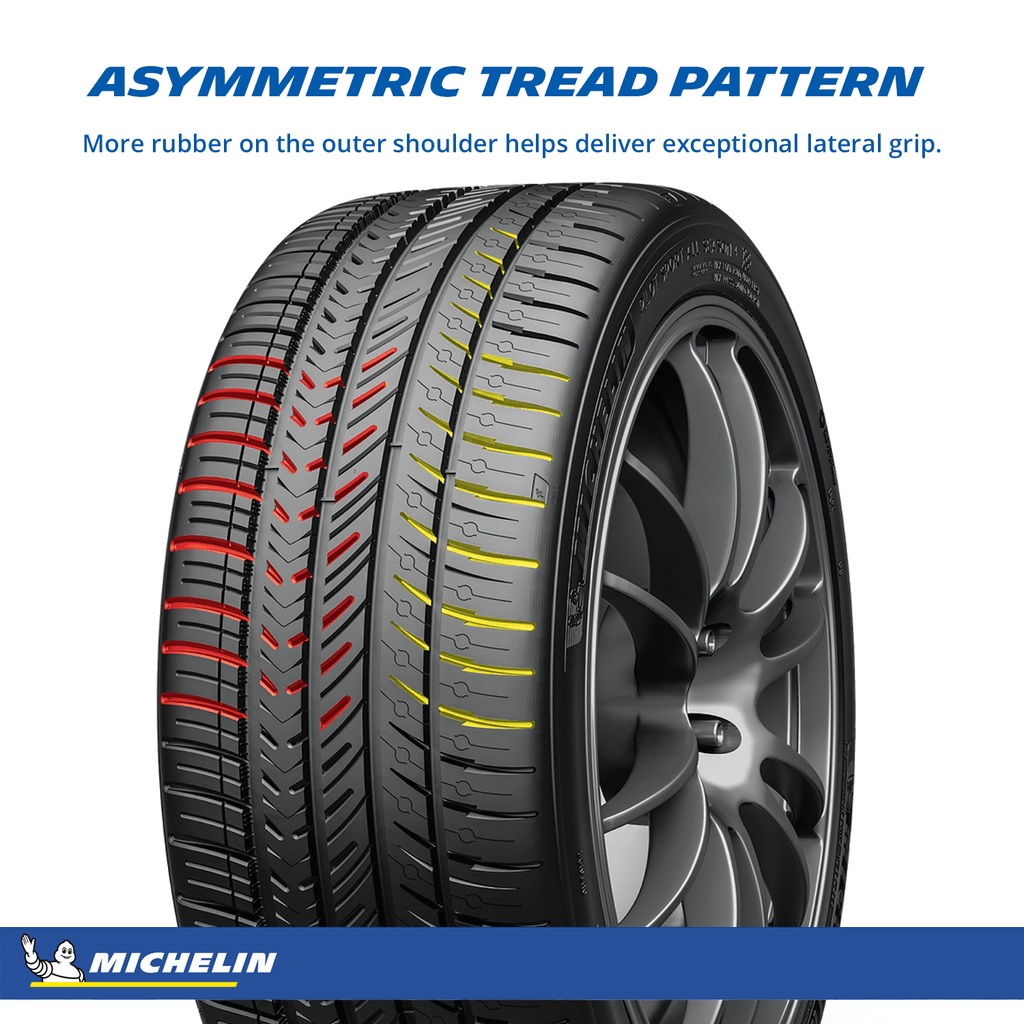 Full season 275/35ZR21 103W XL passenger tires