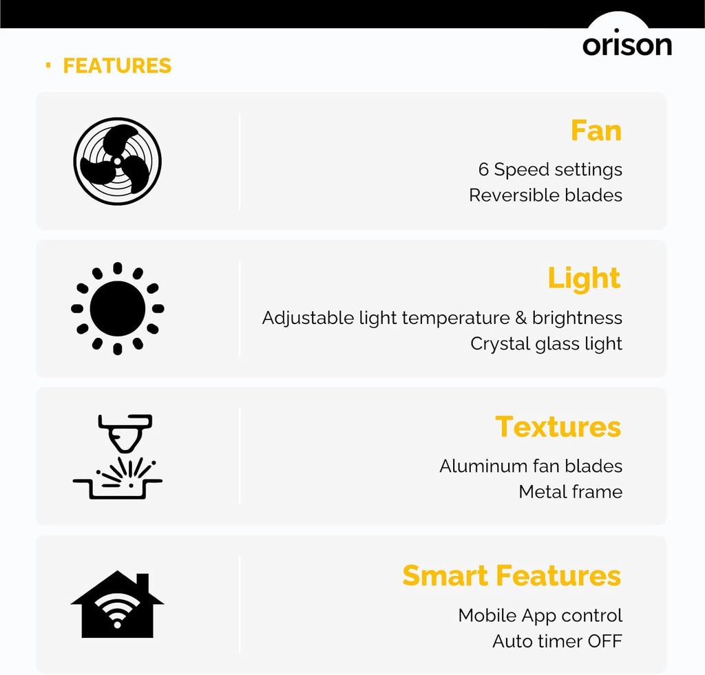 21'' Outdoor Ceiling Fan with Light, Plug in Ceiling Fan with Remote, Gazebo Fans Outdoor Hanging for Patios Waterproof, Wet Rated Hanging Fan with App Control